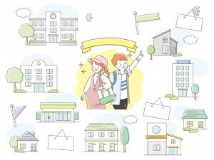 鳥取市松上の土地と生活お役立ち情報