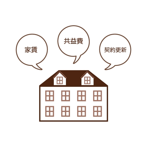 岡山市北区新庄上の家賃相場