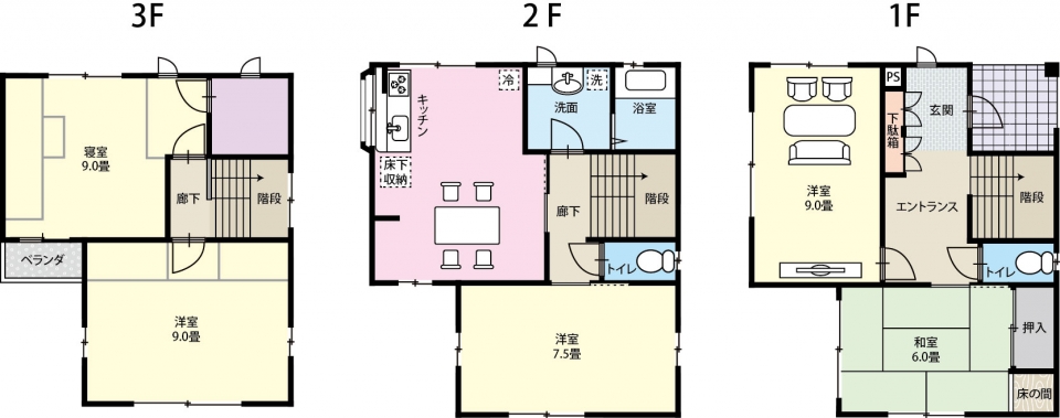 出雲市小伊津町の家賃相場